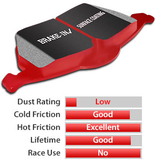 giant slr brake pads
